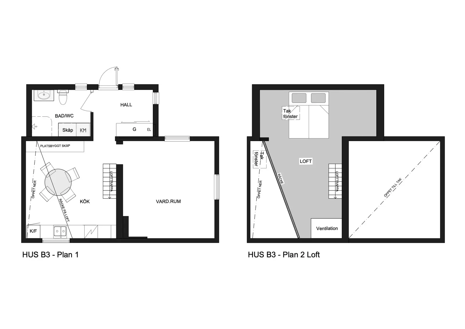 Kullmansgatan 3 - bild 2